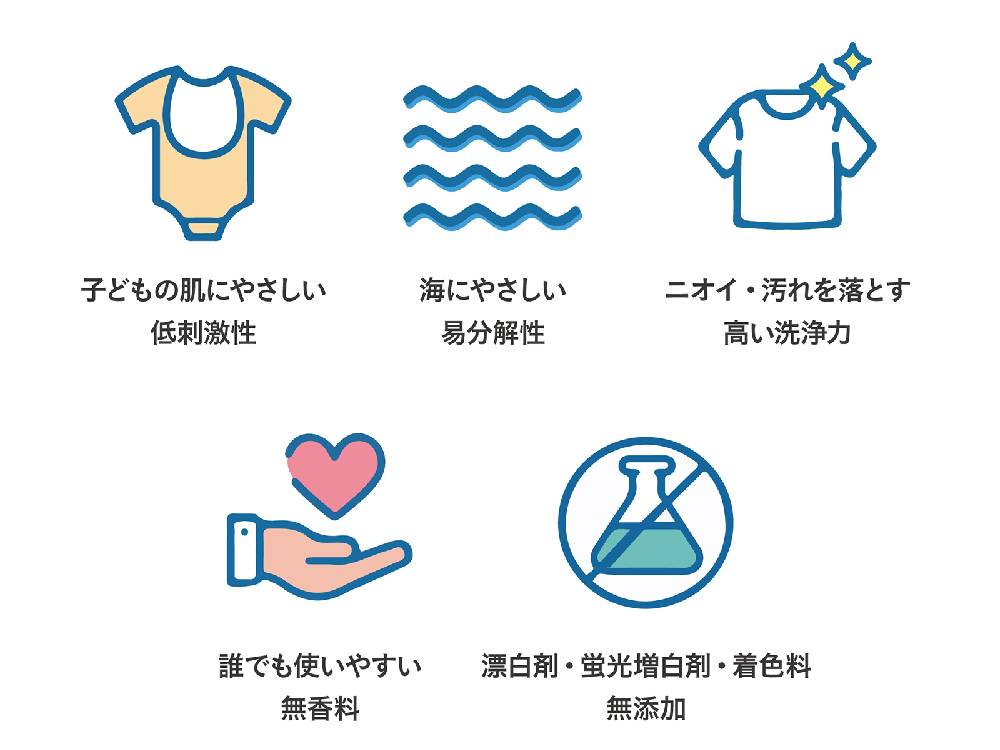 フレディレックランドリー洗剤600mlボトル