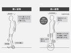 《選べる2セット》【AuB/オーブ】足が目覚めるインソール コアステップ/オーブ】足が目覚めるインソール コアステップ