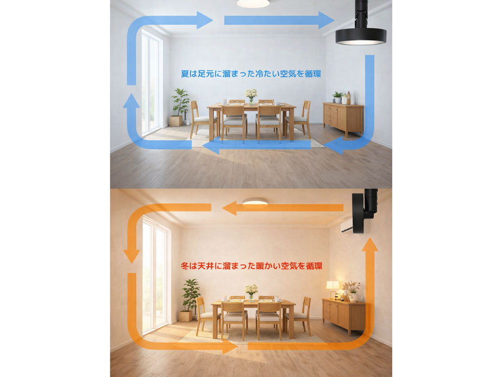 【BRID】ダクトレール3Dサーキュレーターファン