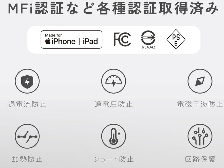 充電しながらバックアップできる Qubii Power SE