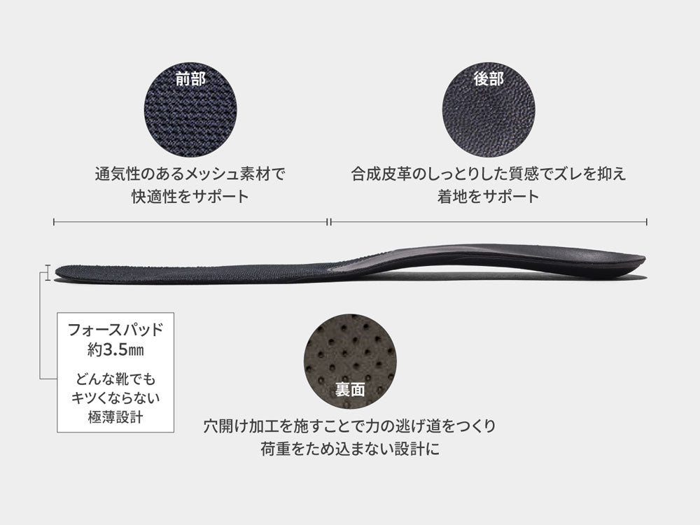 《選べる2セット》【AuB/オーブ】足が目覚めるインソール コアステップ/オーブ】足が目覚めるインソール コアステップ