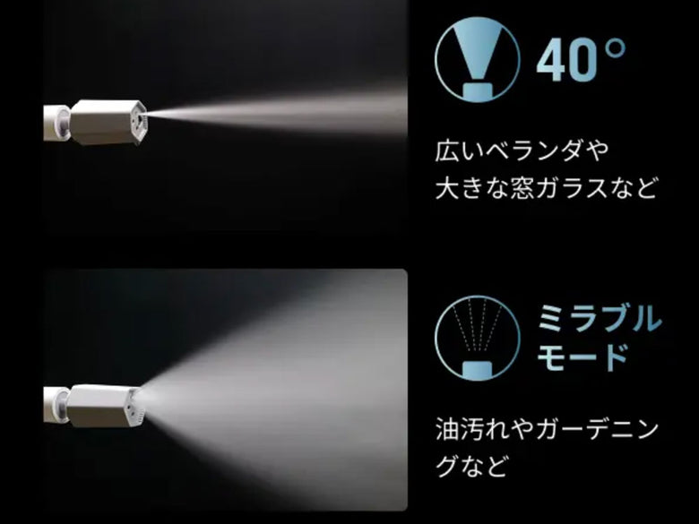 《スペシャルセット》【T-PROFESSIONAL/ティープロフェッショナル】ミラブルモデル ザ ハイドロクリーナー コードレス高圧洗浄機 アクアブラスト トルネードノズルセット＋スペシャルセット用パーツ