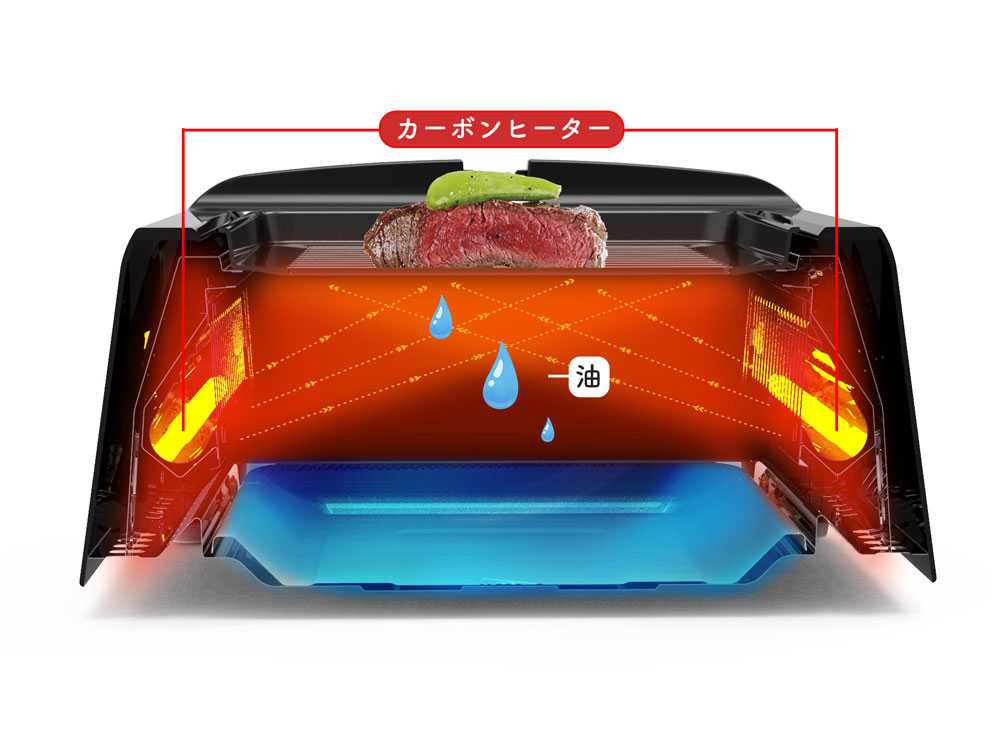 GLAMP./グランプ】遠赤外線でじっくり 超少煙グリル　お値下げしました GLAMP./グランプ】遠赤外線でじっくり 超少煙グリル｜【公式】ひなた