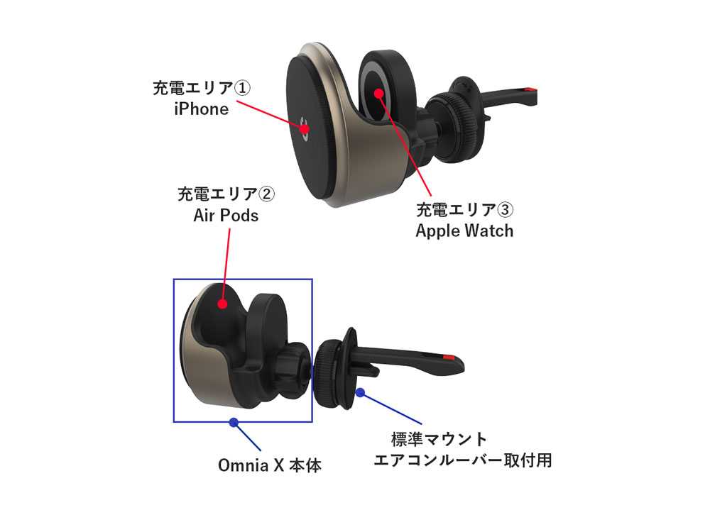 BEZALEL】ストレスフリーなマグネット充電器 カータイプ｜【公式