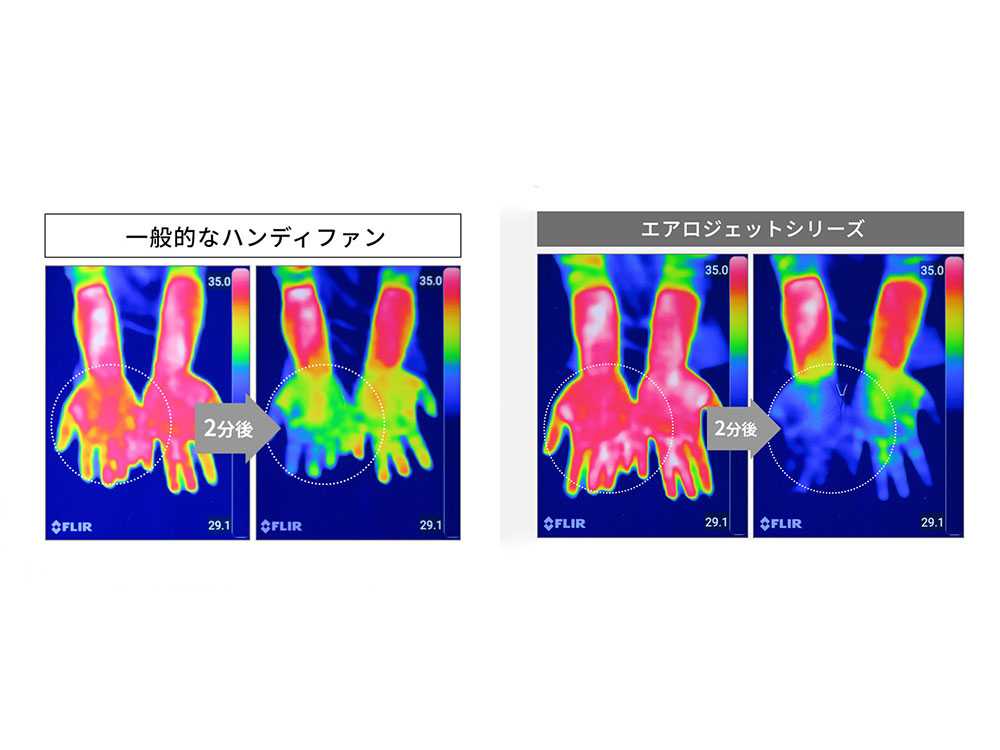 手首と爪でドクターエアを使う様子