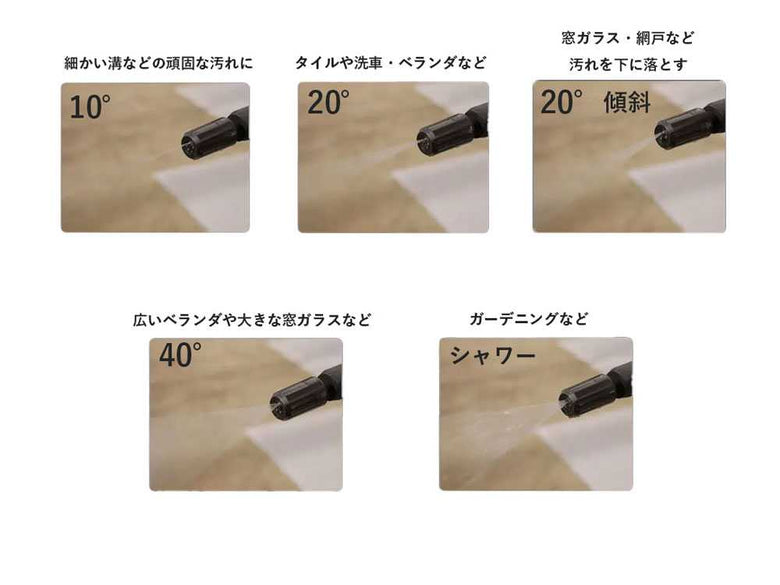 T-PROFESSIONAL コードレス高圧洗浄機と付属品