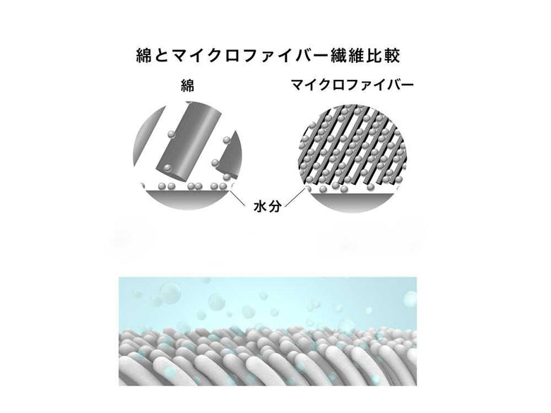 【CB JAPAN/シービージャパン】カラリ史上最高密度。カラリヘアー