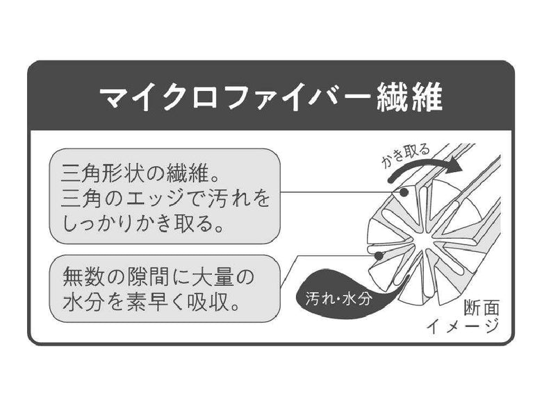 【marna/マーナ】汚れからめ取りクロス