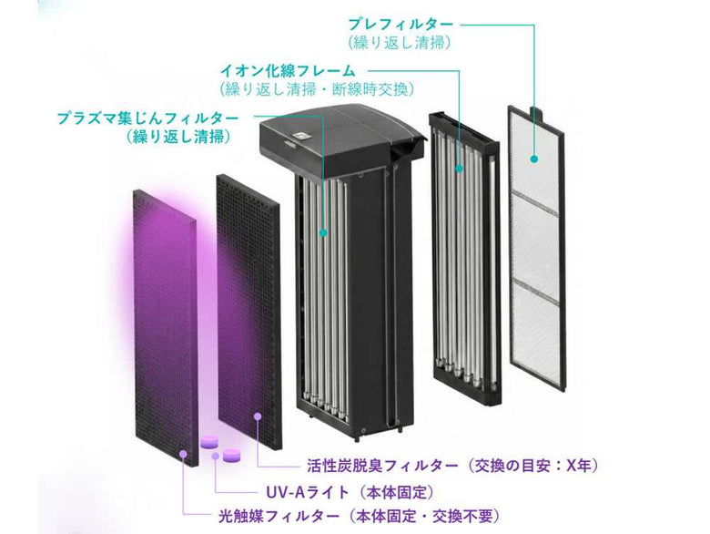 【Duux/デュクス】プラズマ集塵フィルター空気清浄機Glide