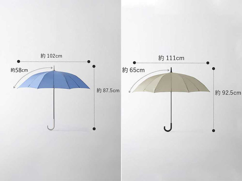 【marna/マーナ】手を濡らさずたためる　Shupatto アンブレラ　リニューアル版