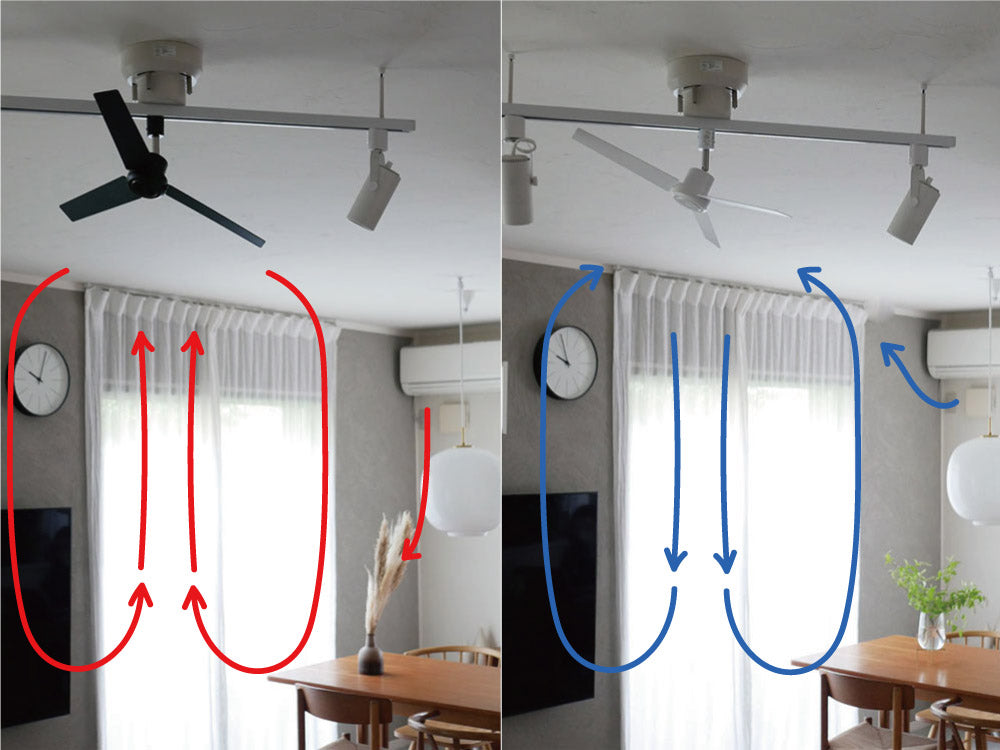 BRIDブランドのダクトレール専用ファン DCプラス Φ50。直径50、高さ16cm、ABSとポリカーネート製の製品画像。