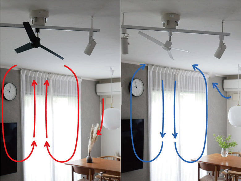 BRIDブランドのダクトレール専用ファン DCプラス Φ50。直径50、高さ16cm、ABSとポリカーネート製の製品画像。