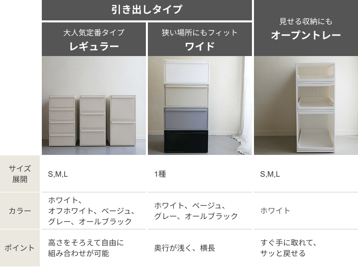 お悩み別 選び方ガイド】 収納迷子さん必見! クローゼットシステム お悩み別 選び方ガイド】 収納迷子さん必見! クローゼットシステム