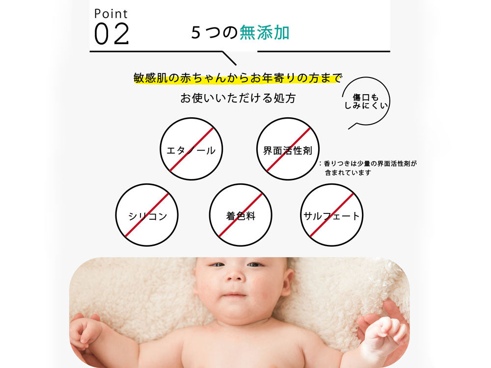 ふく温泉 備えるお風呂 FUKUONSEN のスプレータイプ（150ml）とパウチタイプ（500ml）の無香料および石けんの香りバージョンのボトルが並んでいる画像