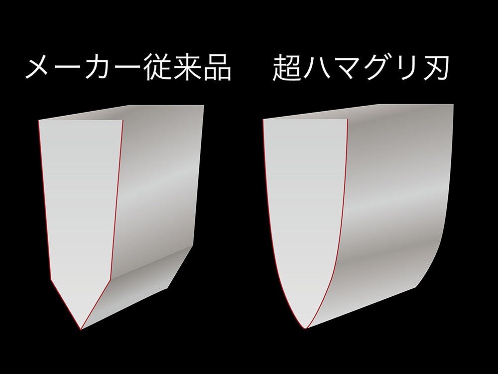 《ノベルティ付》【協和工業】スーパーストーンバリア包丁&専用シャープナー（バランスラップ）